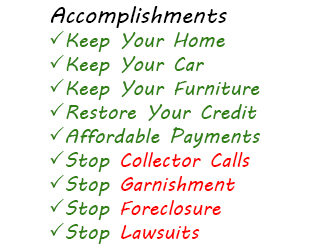 James H MaGee Washington Bankruptcy Attorney